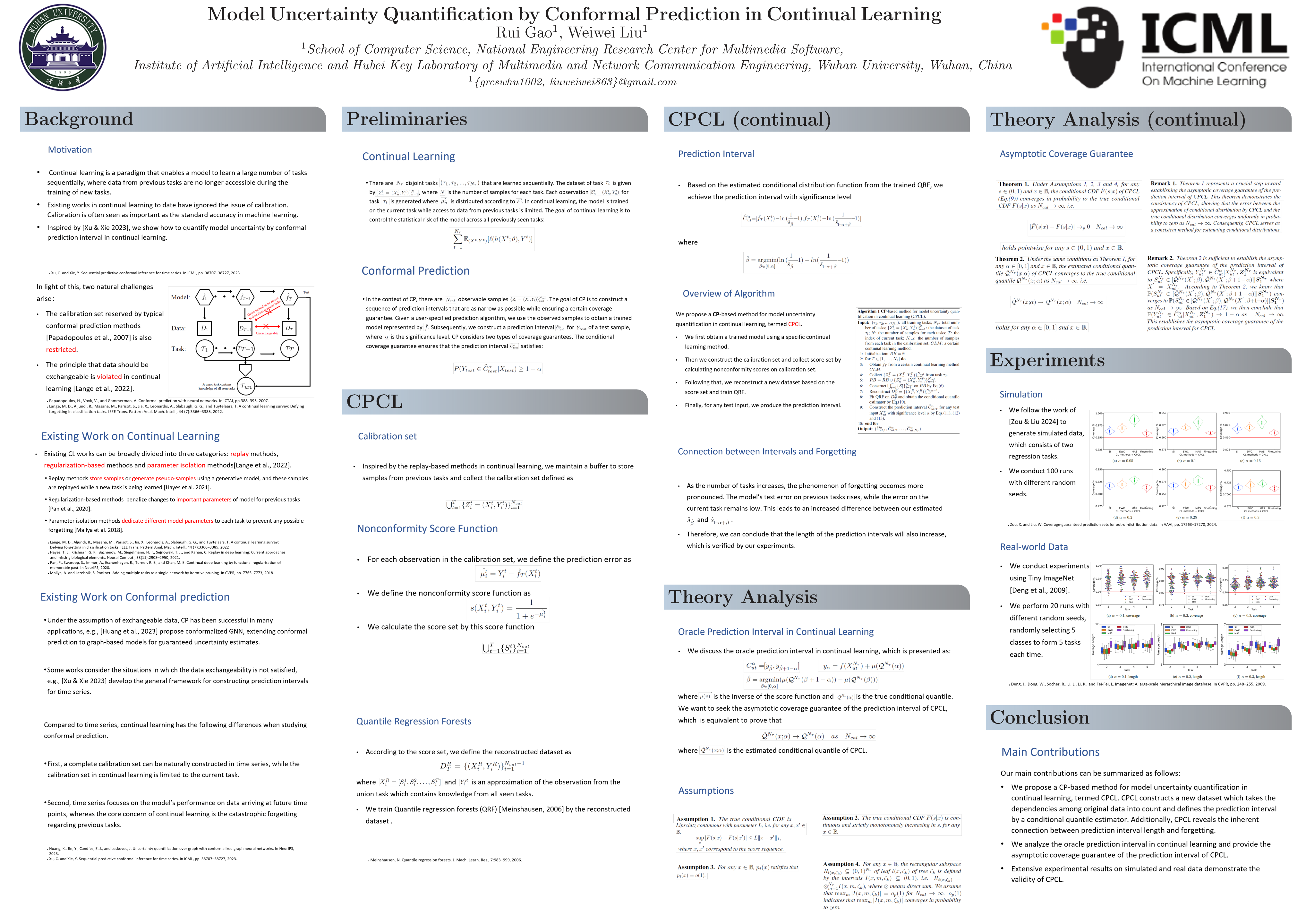 ICML Poster Model Uncertainty Quantification by Conformal